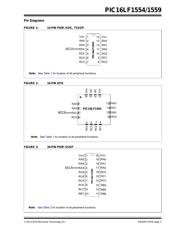 PIC16LF1554T-I/SL datasheet.datasheet_page 3