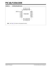 PIC16LF1554T-I/SL datasheet.datasheet_page 4