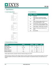 IXDN630MYI datasheet.datasheet_page 3