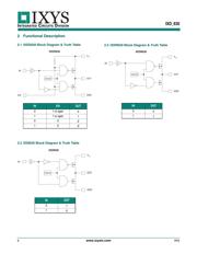 IXDN630MCI datasheet.datasheet_page 6