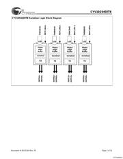 CYV15G0403TB-BGXC datasheet.datasheet_page 2