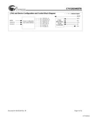 CYV15G0403TB-BGXC datasheet.datasheet_page 4