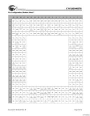 CYV15G0403TB-BGXC datasheet.datasheet_page 6