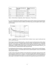 MMBTA28 datasheet.datasheet_page 4