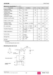 2SCR513RTL 数据规格书 2