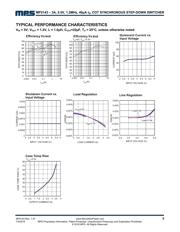 MP2357DJ-LF-Z datasheet.datasheet_page 5