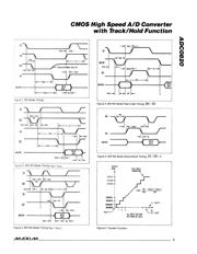 ADC0820CCN+ datasheet.datasheet_page 5