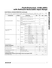 MAX1272EVKIT datasheet.datasheet_page 3