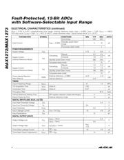 MAX1272EVKIT datasheet.datasheet_page 4