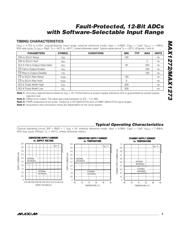 MAX1272EVKIT datasheet.datasheet_page 5