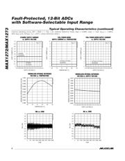 MAX1272EVKIT datasheet.datasheet_page 6