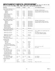 ADF4216BRUZ-REEL7 datasheet.datasheet_page 2