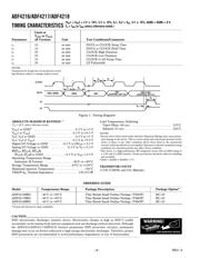 ADF4216BRUZ-REEL7 datasheet.datasheet_page 4