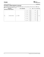 TPS22930A datasheet.datasheet_page 4