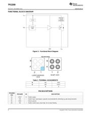 TPS22930A datasheet.datasheet_page 6