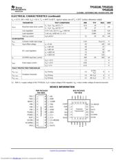 TPS65101RGE datasheet.datasheet_page 5