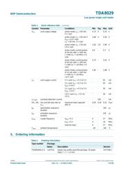TDA8029HL/C207 数据规格书 3