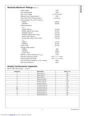 JM38510/11001SCA datasheet.datasheet_page 3