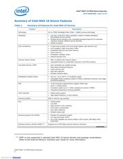 10M04SCE144C8G datasheet.datasheet_page 4