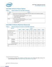 10M04SCU169C8G datasheet.datasheet_page 6