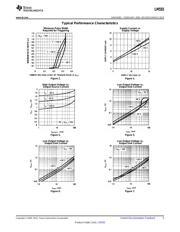 LM2990S-15/NOPB datasheet.datasheet_page 5