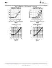 LM2990S-15/NOPB datasheet.datasheet_page 6