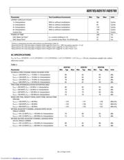 AD9788 datasheet.datasheet_page 5