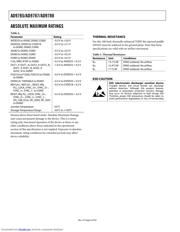 AD9788 datasheet.datasheet_page 6