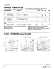 LTC1391 datasheet.datasheet_page 4