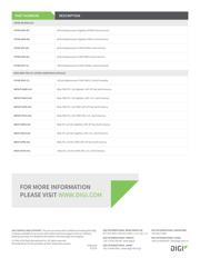 XTP9B-DPM-721 datasheet.datasheet_page 3