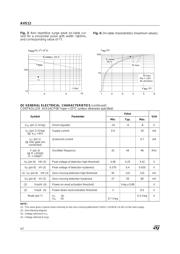 AVS12CB datasheet.datasheet_page 4