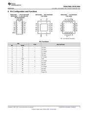 SN74LV00APWT datasheet.datasheet_page 3