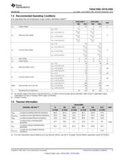 SN74LV00APWT datasheet.datasheet_page 5