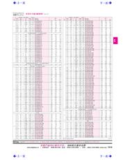 IRFP064NPBF 数据规格书 1