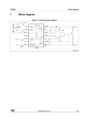 TD350E datasheet.datasheet_page 3