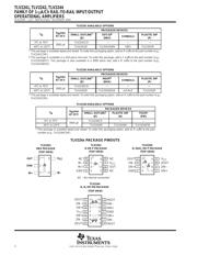 TLV2241IDBVR 数据规格书 2