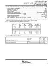 TLV2241IDBVRG4 datasheet.datasheet_page 3