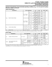 TLV2241IP datasheet.datasheet_page 5