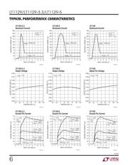 LT1129CQ#PBF 数据规格书 6