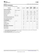 CLC006 datasheet.datasheet_page 3