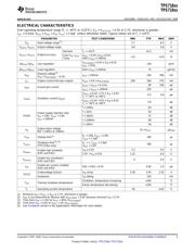 TPS71828-30 datasheet.datasheet_page 3