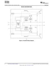 TPS71828-30 datasheet.datasheet_page 4