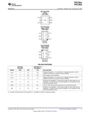 TPS71828-30 datasheet.datasheet_page 5