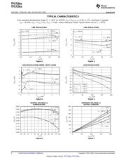 TPS71828-30 datasheet.datasheet_page 6