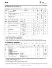 SM73308MGE/NOPB datasheet.datasheet_page 4