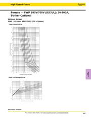 FWP-25A14F datasheet.datasheet_page 4