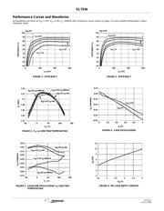 EL7534IYZ-T13 datasheet.datasheet_page 4