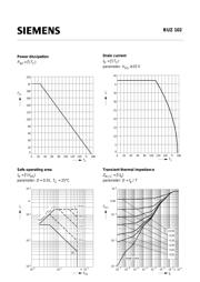 BUZ102 datasheet.datasheet_page 5