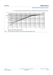 PMBT2907 datasheet.datasheet_page 4