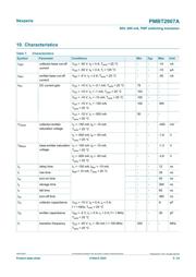 PMBT2907 datasheet.datasheet_page 5